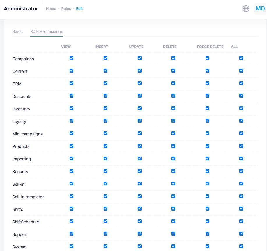 Role Permissions Tab