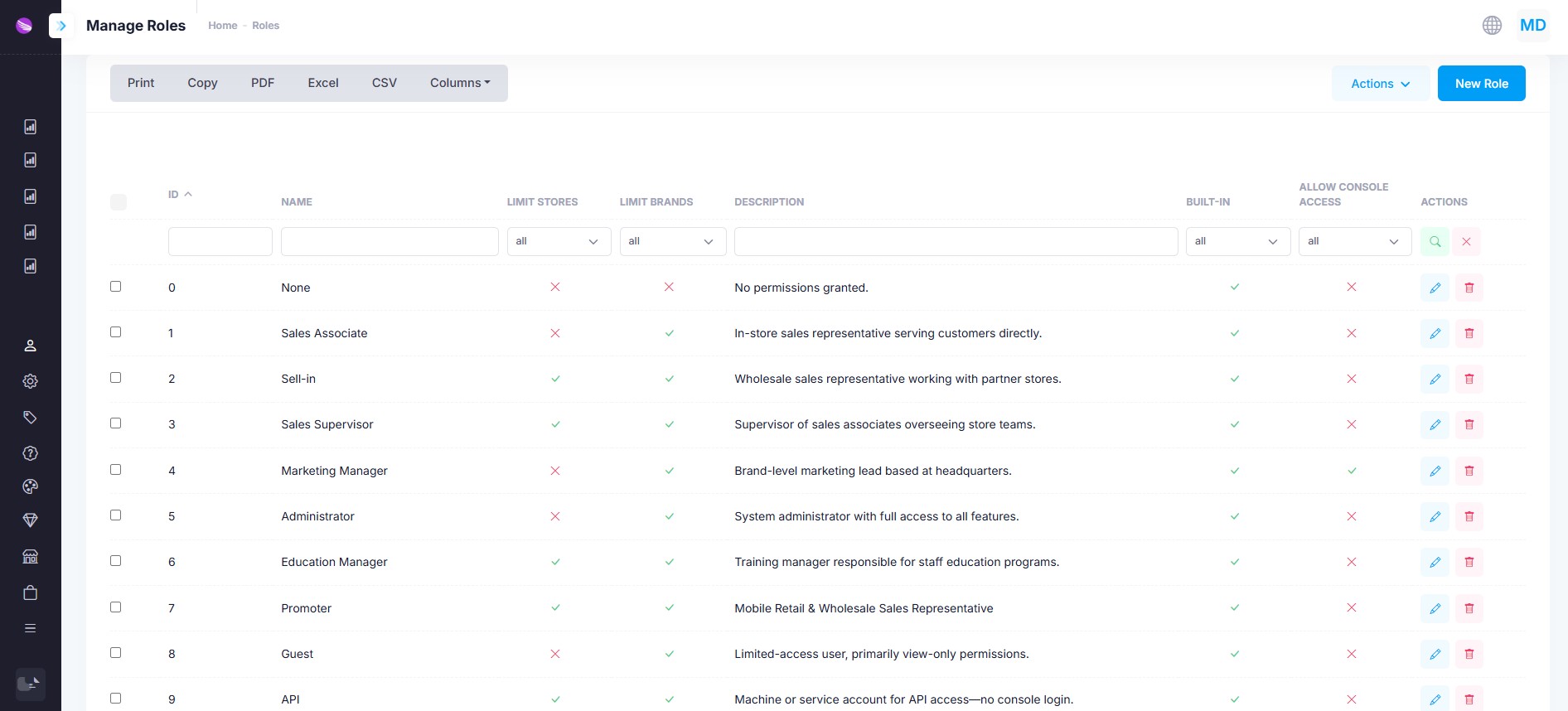 Manage Roles